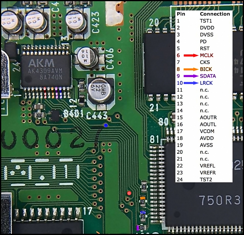 scph 5501 mod chip