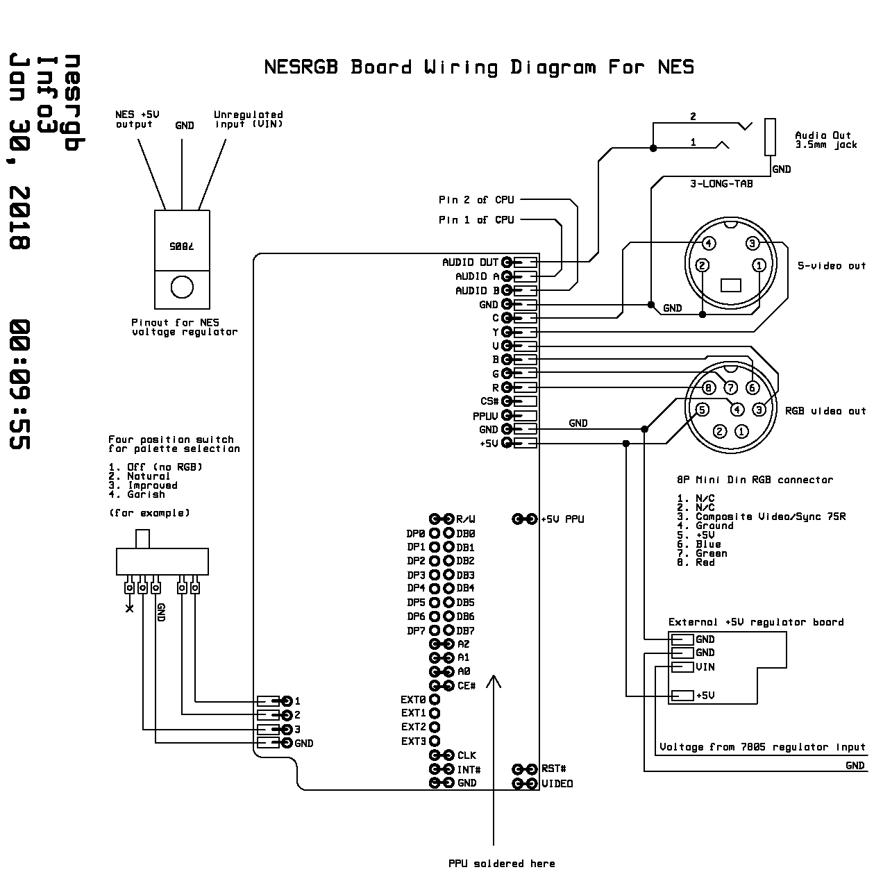 nes rgb 4.0